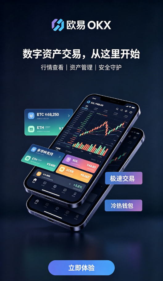 下载欧交易所最新app入金与交易流程配图